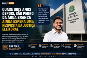São Pedro da Água Branca aguarda decisão da Justiça Eleitoral em ação que tramita desde outubro de 2024. O processo já passou pela fase de instrução e recebeu parecer do Ministério Público Eleitoral com pedidos de cassação e inelegibilidade.
