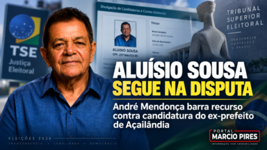 Arte jornalística do Portal Marcio Pires com foto de Aluísio Sousa em destaque, ao fundo elementos do Tribunal Superior Eleitoral. Texto na imagem: “Aluísio Sousa segue na disputa — André Mendonça barra recurso contra candidatura do ex-prefeito de Açailândia”.