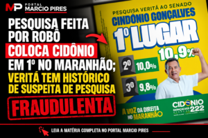 Arte jornalística do Portal Marcio Pires sobre pesquisa eleitoral para o Senado no Maranhão. A imagem destaca uma pesquisa do Instituto Veritá que apresenta Cidônio Gonçalves em primeiro lugar, com 10,9%. Um robô representa a coleta telefônica automatizada. A arte traz a chamada “Pesquisa feita por robô coloca Cidônio em 1º no Maranhão; Veritá tem histórico de suspeita de pesquisa fraudulenta” e o carimbo do Portal Marcio Pires.